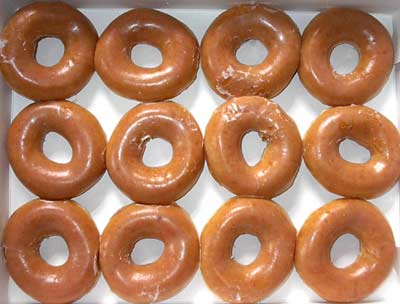 Doughnut Perfection