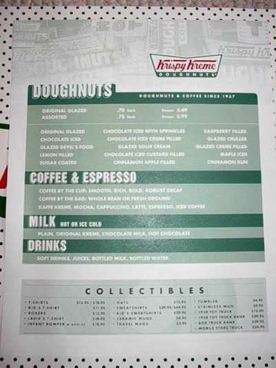 Choices, Choices