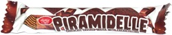 Skawa Piramidelle